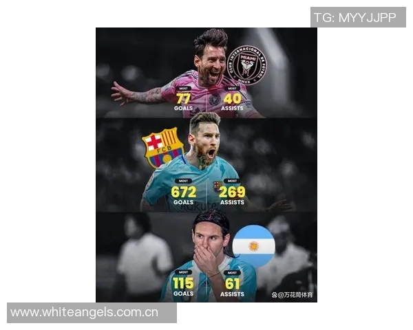 梅西38岁依然疯狂2025赛季数据惊人46球25助生涯总计896球404助